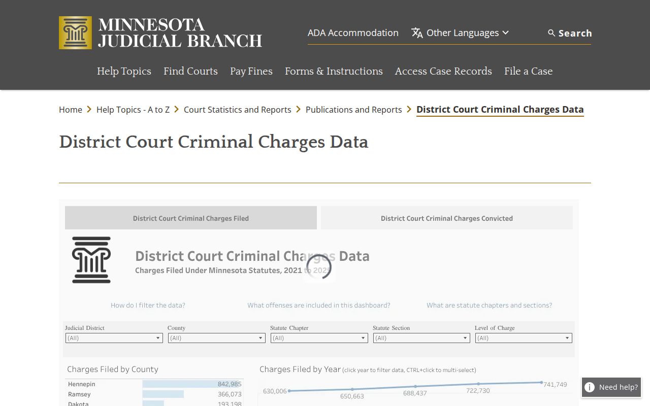 Fillmore County criminal court docket criminal charge records